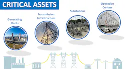 Protecting the power grid has emerged as a federal government priority.