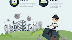 infografic ddos attack us final 5a09fe1996b52