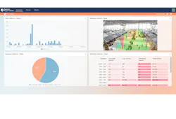 Whether it’s airport-wide or on a per-terminal basis, the Airport Sense web portal displays valuable insights and performance indicators through intuitive dashboards, graphs, and maps. Whether it’s airport-wide or on a per-terminal basis, the Airport Sense web portal displays valuable insights and performance indicators through intuitive dashboards, graphs, and maps.