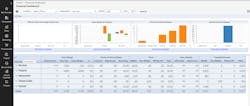 Screenshot Financial Dashboard 5a26d7f3ac29e Screenshot Financial Dashboard 5a26d7f3ac29e