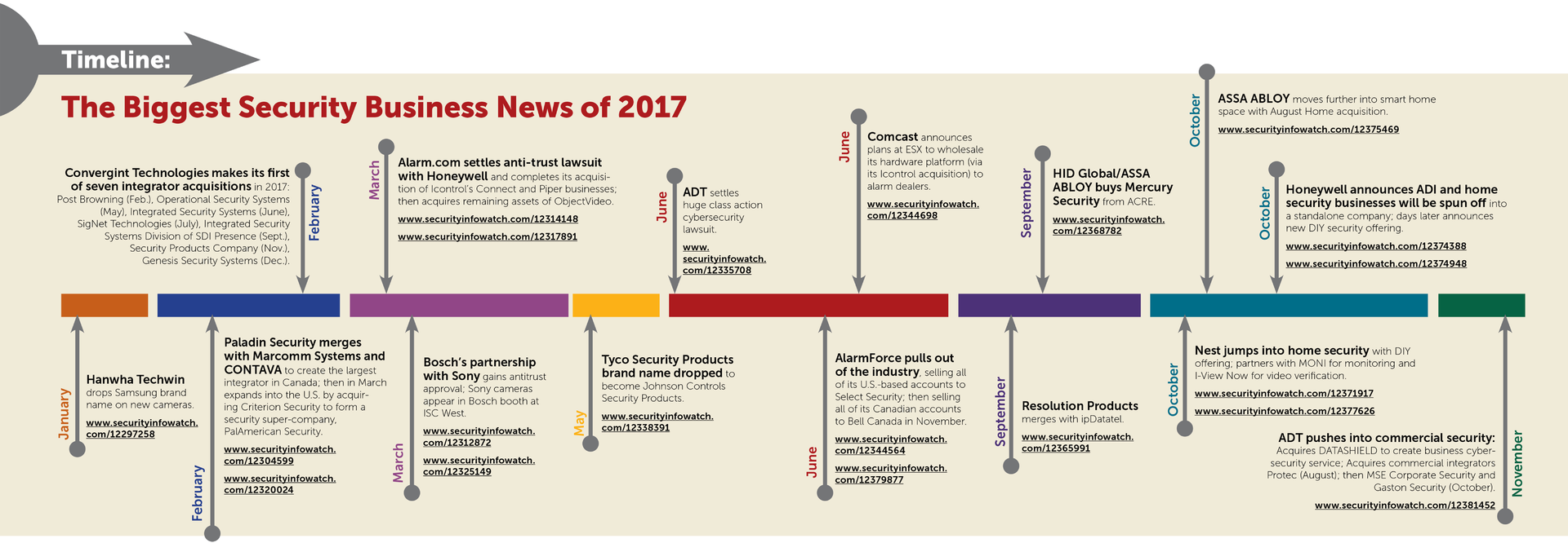 Cover Story Graphic 5a5f6f8b8d054