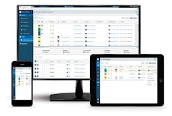 The OnGuard Monitor Client The OnGuard Monitor Client