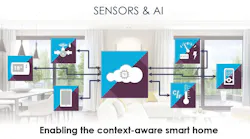 Z Wave 700 Series Sensors AI preview 5a564cf4885c2