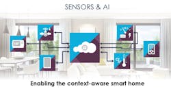 Z Wave 700 Series Sensors Ai Preview 5a564cf4885c2 Z Wave 700 Series Sensors Ai Preview 5a564cf4885c2