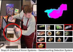 Stop Lift Sweethearting Detection System 5a96bfef818aa Stop Lift Sweethearting Detection System 5a96bfef818aa