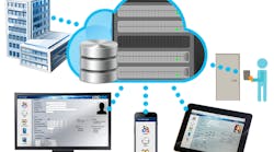 pcsc cloud 5a95840c3a815 pcsc cloud 5a95840c3a815