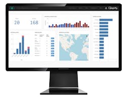 Qognify Aci1 5ab2c01dc3480 Qognify Aci1 5ab2c01dc3480