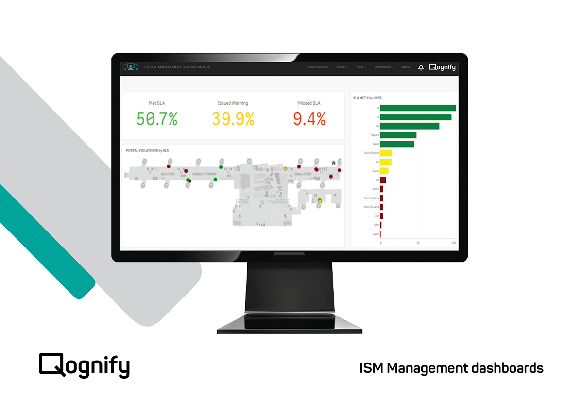 Qognify ISM1 5ab931d144858