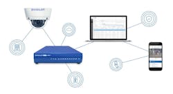 Avigilon launches Avigilon Blue, its new subscription-based integrator cloud service platform for security and surveillance. Avigilon launches Avigilon Blue, its new subscription-based integrator cloud service platform for security and surveillance.