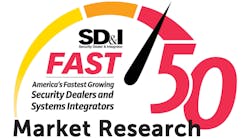 Fast50 Market Research 5ad4d9bea0ac6