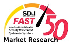 Fast50 Market Research 5ad4d9bea0ac6 Fast50 Market Research 5ad4d9bea0ac6