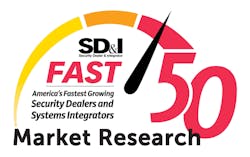 Fast50 Market Research 5ad4d9bea0ac6