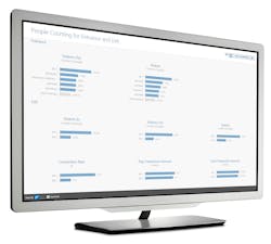 With the launch of Searchlight 4.6, customers benefit from new dashboards and reporting capabilities that make it even easier to analyze, compare and share critical information.