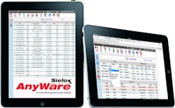 Sielox Any Ware 5acb6c48ceded Sielox Any Ware 5acb6c48ceded