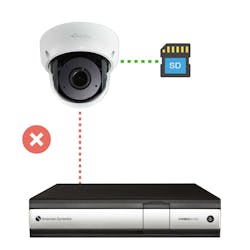 TrickleStor provides a highly-integrated camera and network video recorder (NVR) connectivity solution between VideoEdge NVRs and Illustra® IP cameras that records video locally on Illustra cameras in the event of a connection failure, protecting against video loss in the case of NVR updates or network outage. TrickleStor provides a highly-integrated camera and network video recorder (NVR) connectivity solution between VideoEdge NVRs and Illustra® IP cameras that records video locally on Illustra cameras in the event of a connection failure, protecting against video loss in the case of NVR updates or network outage.