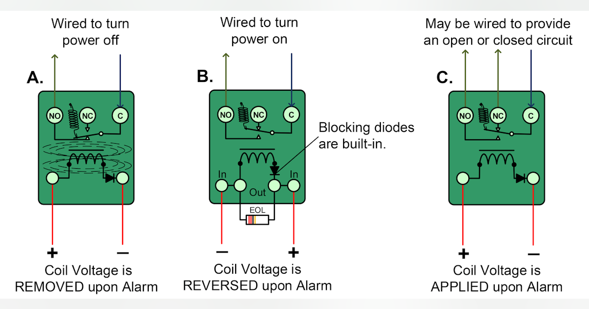 Fire & Life Safety: More on Relays | Security Info Watch