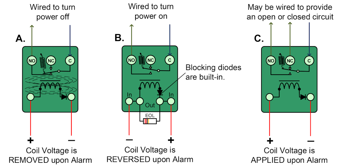 More On Relays Security Info Watch