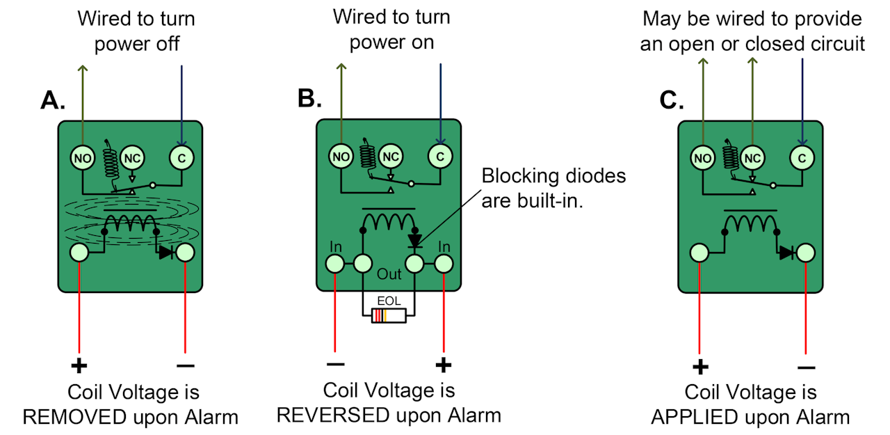 Atlas Wiring Diagrams Dimmable Led Wiring Diagram Data