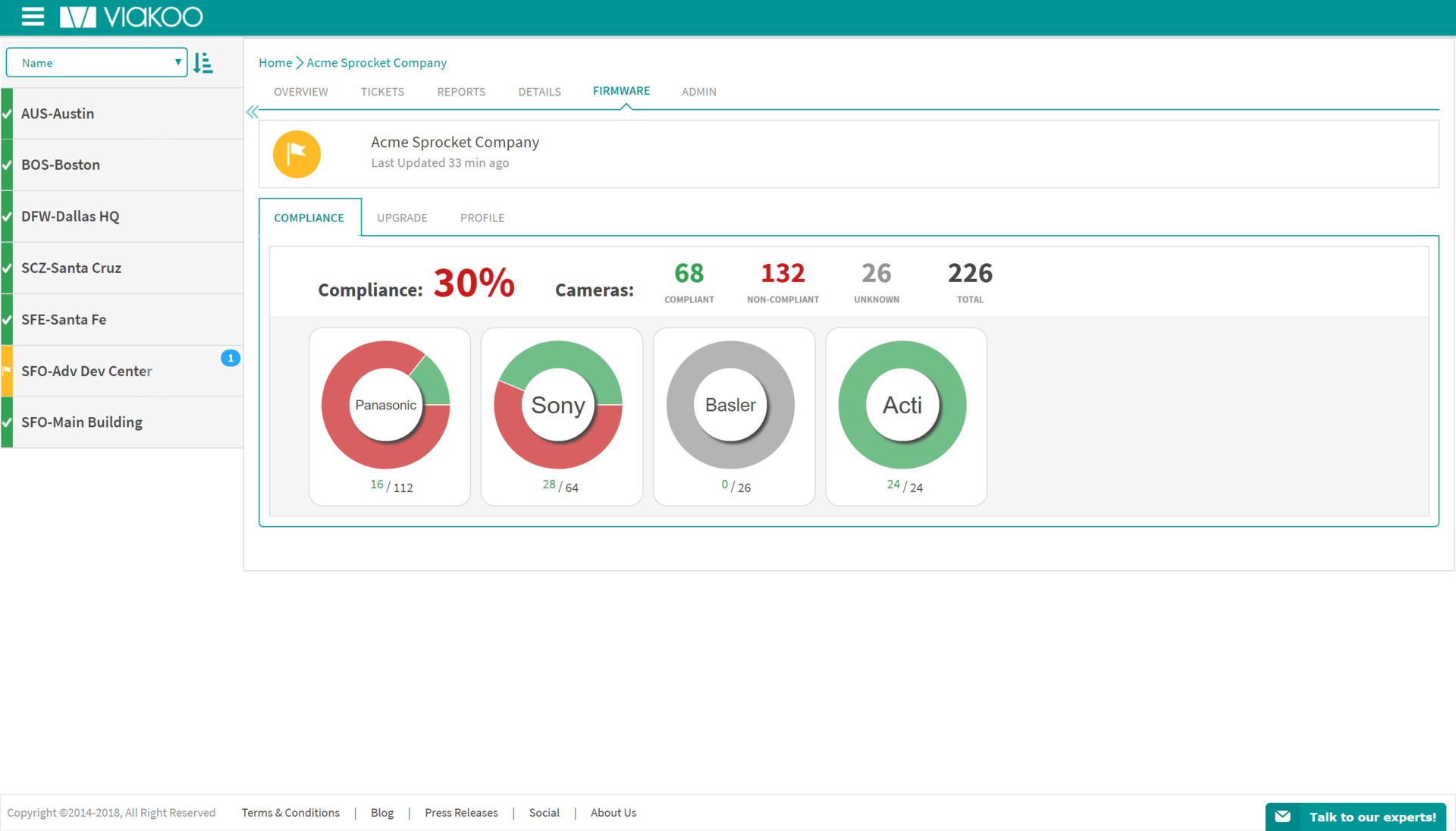 Viakoo's Camera Firmware Update Manager.