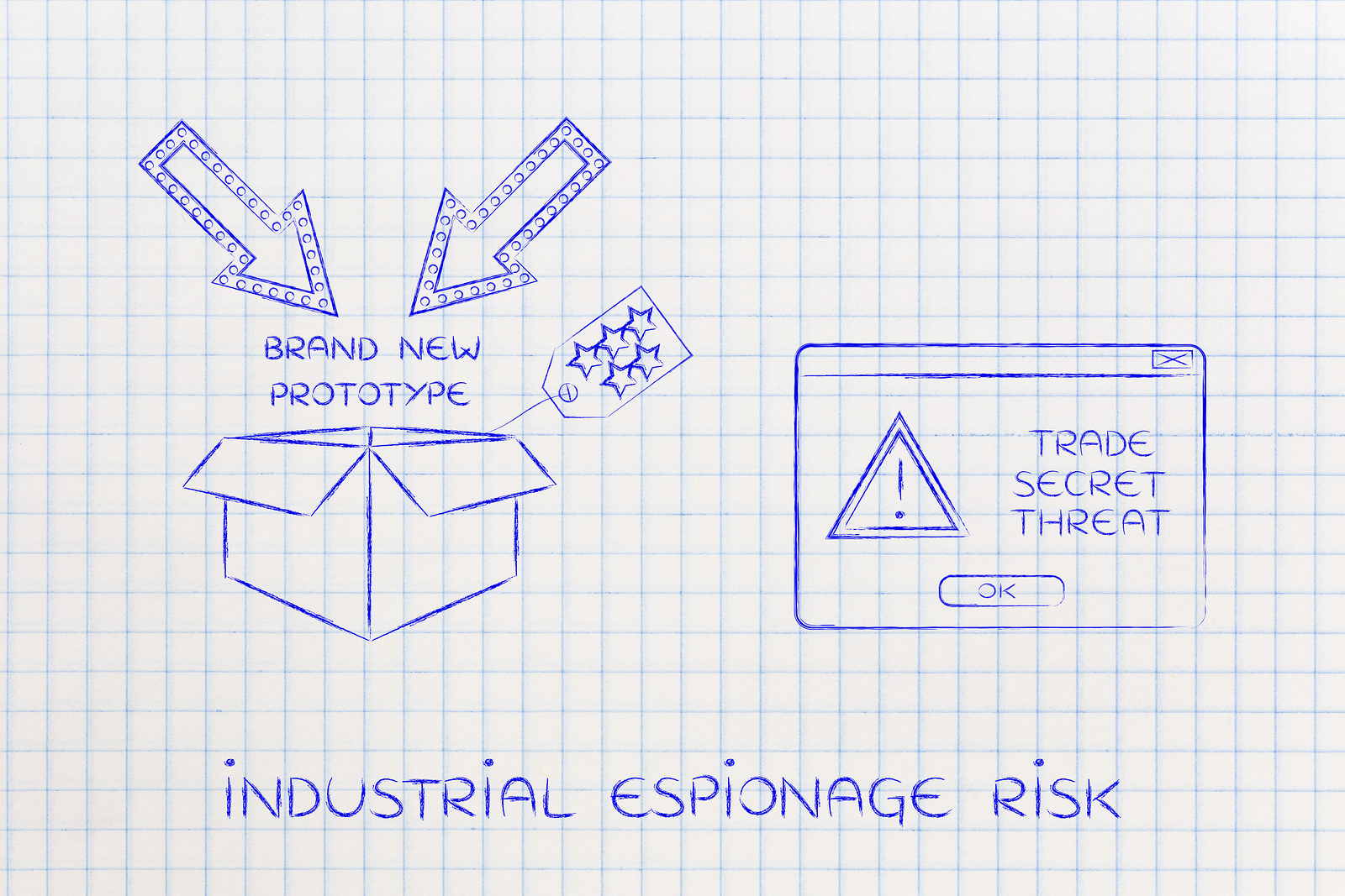 For corporate businesses, information protection is critical and the risks and threats keep changing.