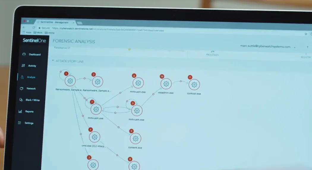 Sentinelone Agent SentinelOne Endpoint Protection Platform | Security Info Watch