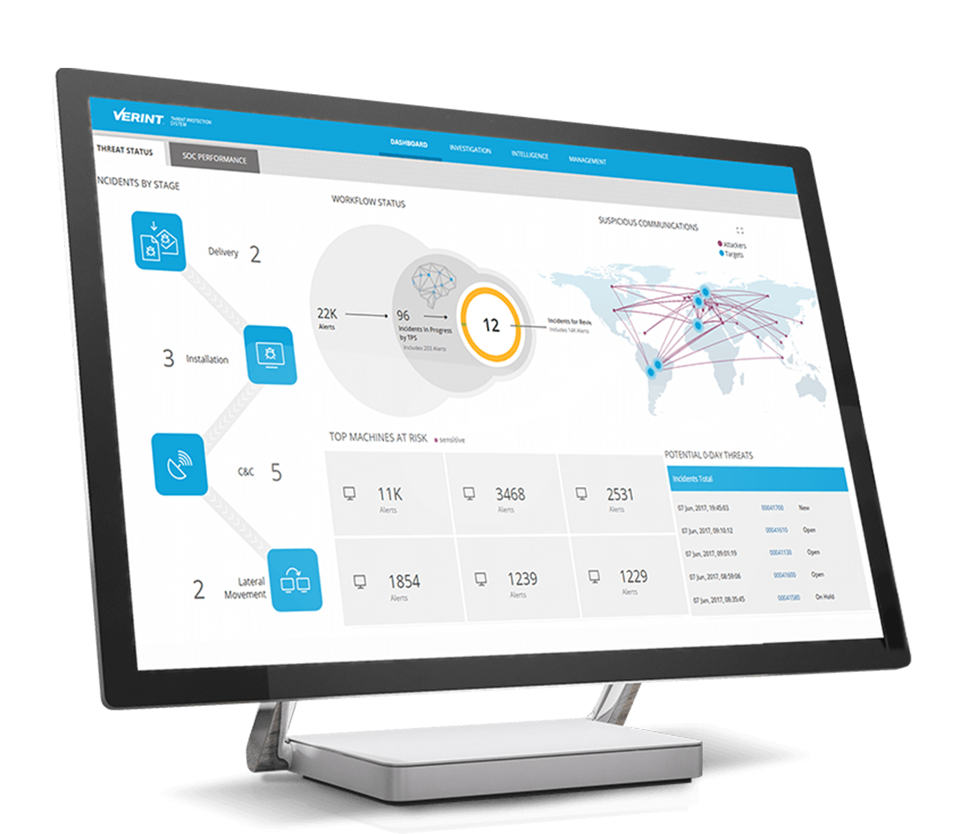 Threat Protection System 2 5ae8ac78add14
