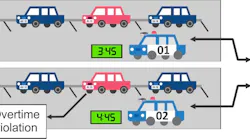 Designed to allow vehicles to share license plate data while out on patrol, Plate Link acts as a force multiplier for parking enforcement officers (PEOs), allowing them to administer shared permits and time-limited parking bylaws across multiple zones more efficiently.