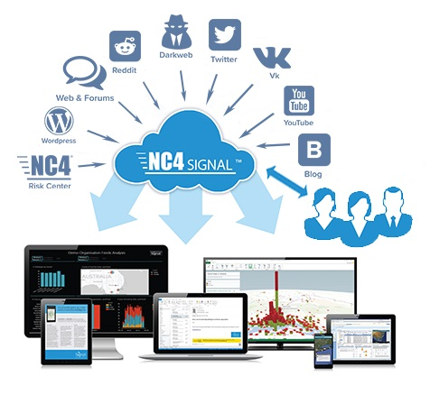 Nc4 Signal Graphic Asis 5ba91972371b9