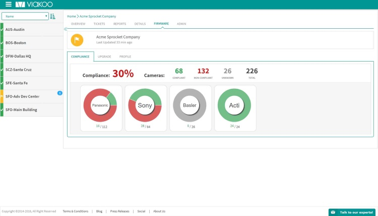 Viakoo is featuring their Camera Firmware Update Manager (CFUM) at GSX 2018 (booth #2943).