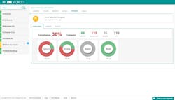 Viakoo is featuring their Camera Firmware Update Manager (CFUM) at GSX 2018 (booth #2943). Viakoo is featuring their Camera Firmware Update Manager (CFUM) at GSX 2018 (booth #2943).