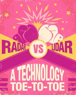 Radar vs. LiDAR: A Technology Toe-to-Toe - Which emerging perimeter security option is best for your client or application? Radar vs. LiDAR: A Technology Toe-to-Toe - Which emerging perimeter security option is best for your client or application?