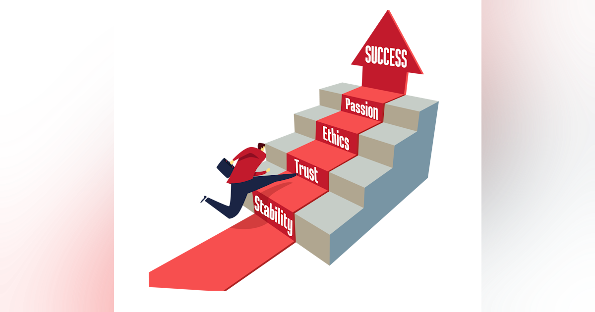 Insider Intelligence: Steps to Success | Security Info Watch