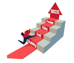 Success Steps 5c093a205a8f0 Success Steps 5c093a205a8f0