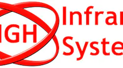 Logo Hgh 500px