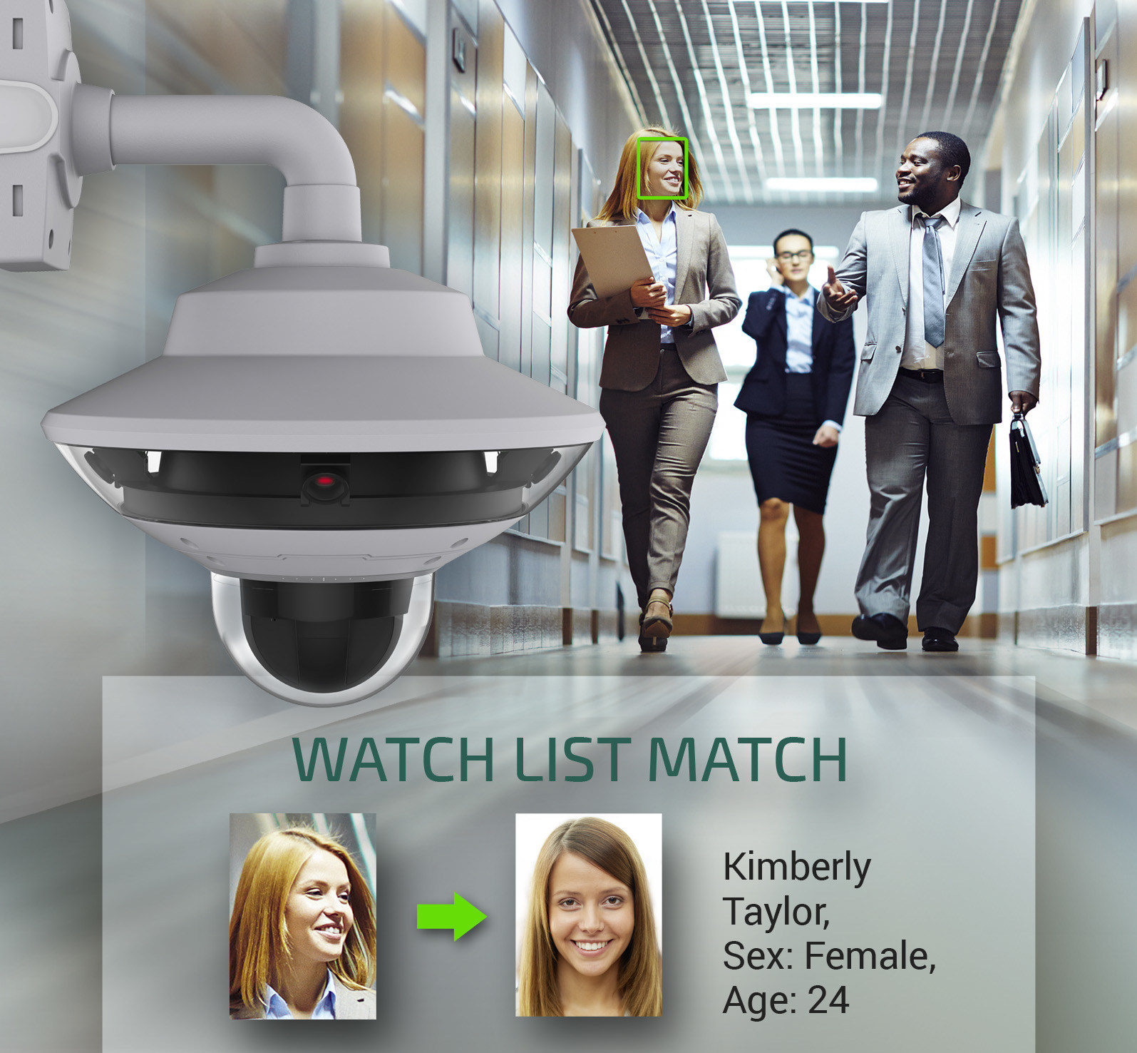 . With SentiVeillance SDK, developers can create identification solutions that use live video streams from digital surveillance cameras. The latest version adds multiple enhancements to the biometric face recognition algorithms and two completely new analytical features: vehicle-human detection and classification and automatic license plate recognition (ALPR) modalities.