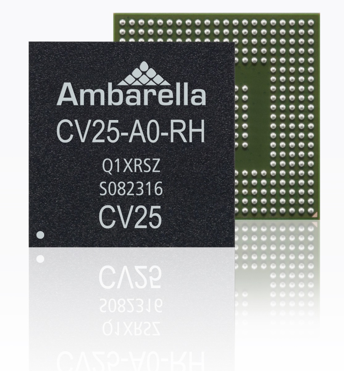 Ambarella Soc 5c36739f61f37