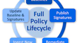 The STIGs essentially exist because government networks are largely built using commercial operating systems (Windows/Linux), database management systems, web servers, and other network devices. The STIGs, therefore, define alterations in operating environment settings so these environments can be configured in the most secure manner possible.