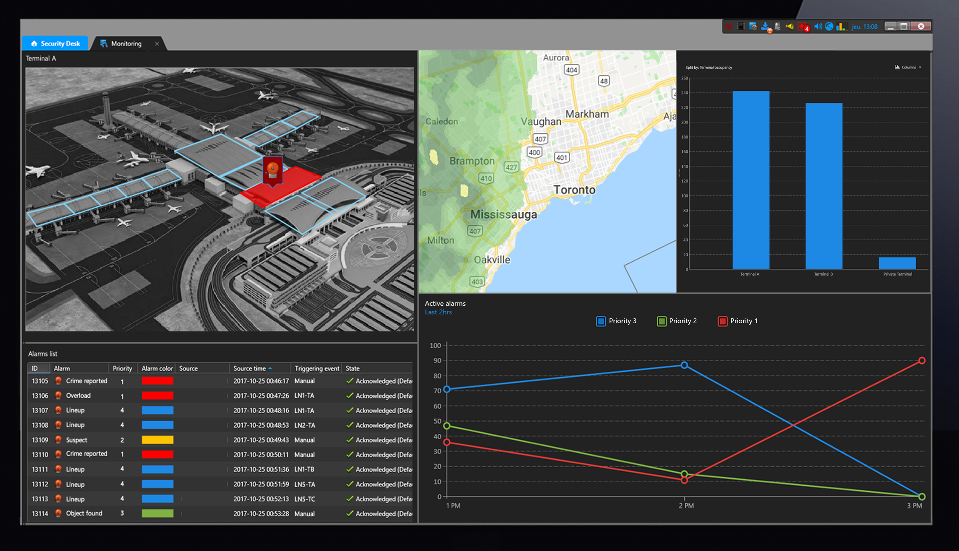 genetec omnicast datasheet