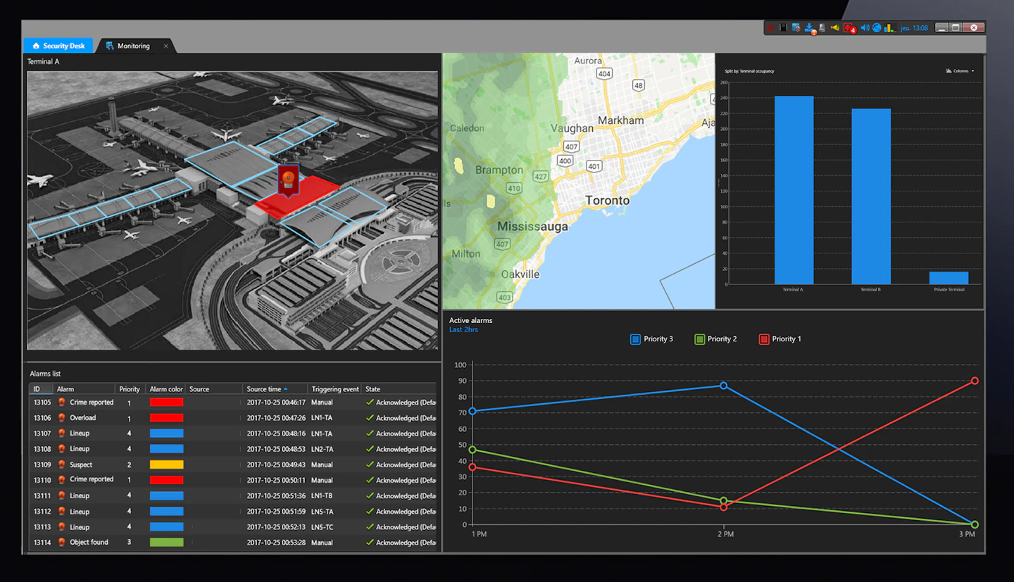 Security Center 5.8 From: Genetec | Security Info Watch