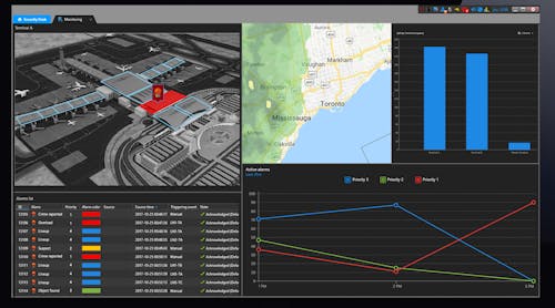 Security Center 5.8 will enable users to create custom dashboards that will display real-time data, such as video feeds, alarms, reports and charts in a way that is meaningful to them and their specific job function (security, operations, IT etc.).