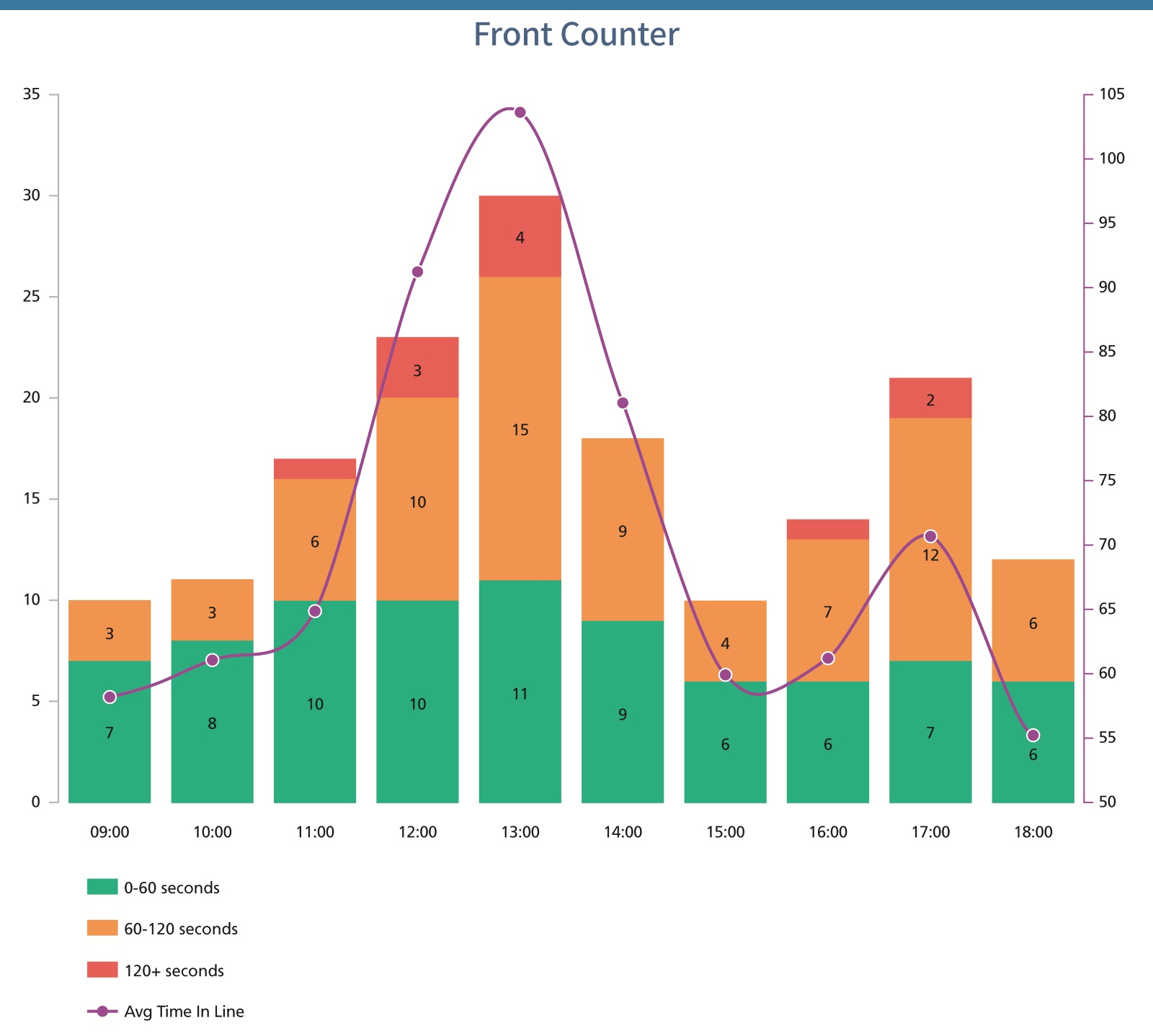 Trends Software Screenshot 5c6ed5cf9ef67