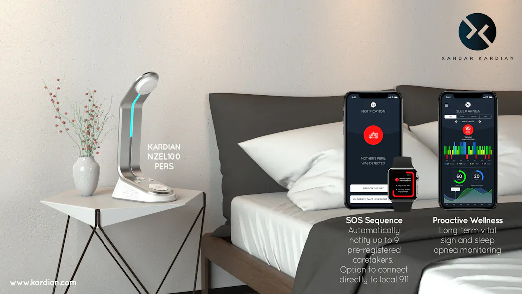 Pers Device Script Radar-based vital sign monitoring PERS devices launched at CES 2019 ...