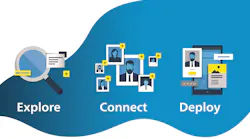 Milestone Marketplace Explore Connect Explore