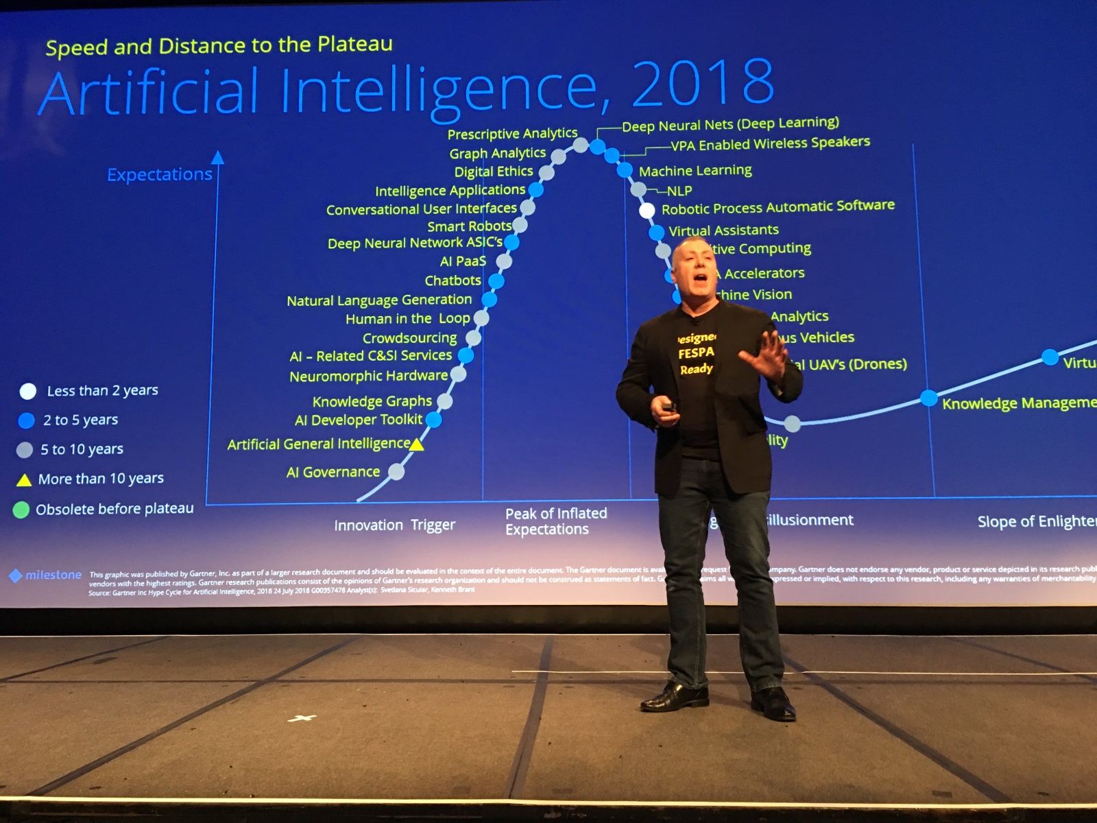 Keven Marier, Director of Technology Business Development at Milestone Systems, delivers a keynote address at MIPS 2019 in Nashville.