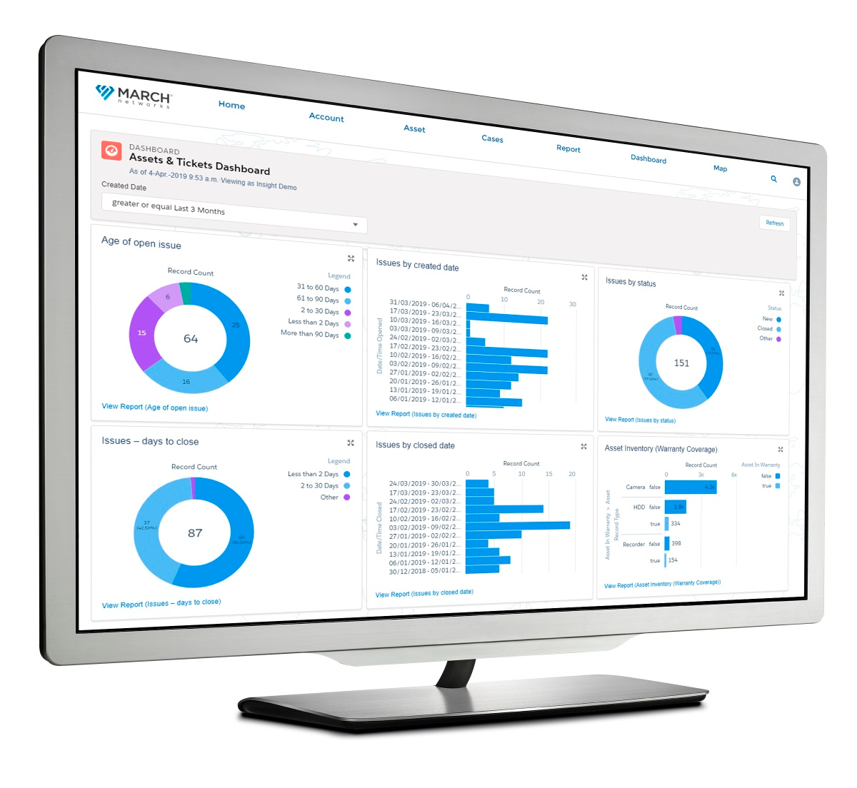 Mn Insight Assets Tickets Dashboard Right
