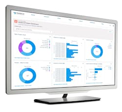 Mn Insight Assets Tickets Dashboard Right 5cb04335a0741 Mn Insight Assets Tickets Dashboard Right 5cb04335a0741