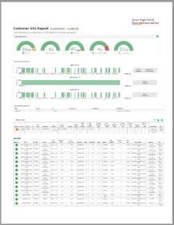 Viakoo Video Assurance Service Sample Operations Report 5caac010608b5 Viakoo Video Assurance Service Sample Operations Report 5caac010608b5