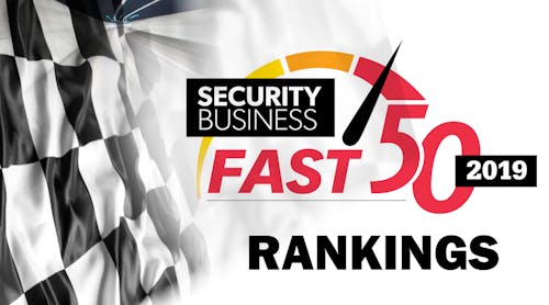 Fast50 Art Rankings