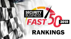 Fast50 Art Rankings