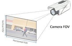 Olsen 1 Camera Fov 5ce321b430946 Olsen 1 Camera Fov 5ce321b430946